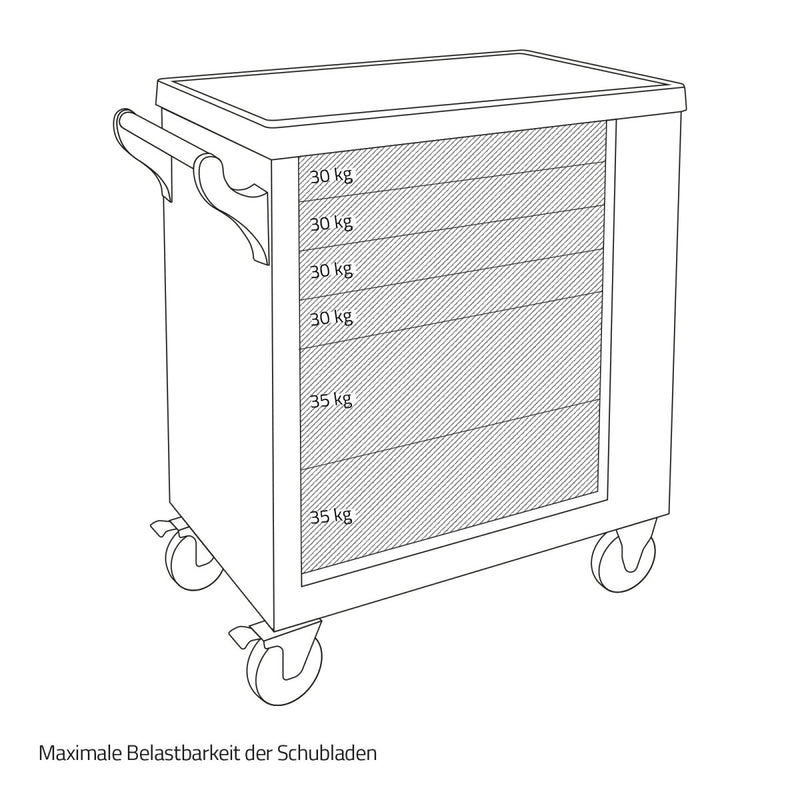 Mobile workshop trolley, 154 pieces